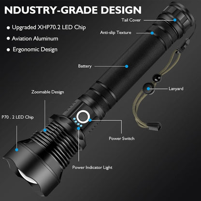 🔦Rechargeable LED Glare Flashlight